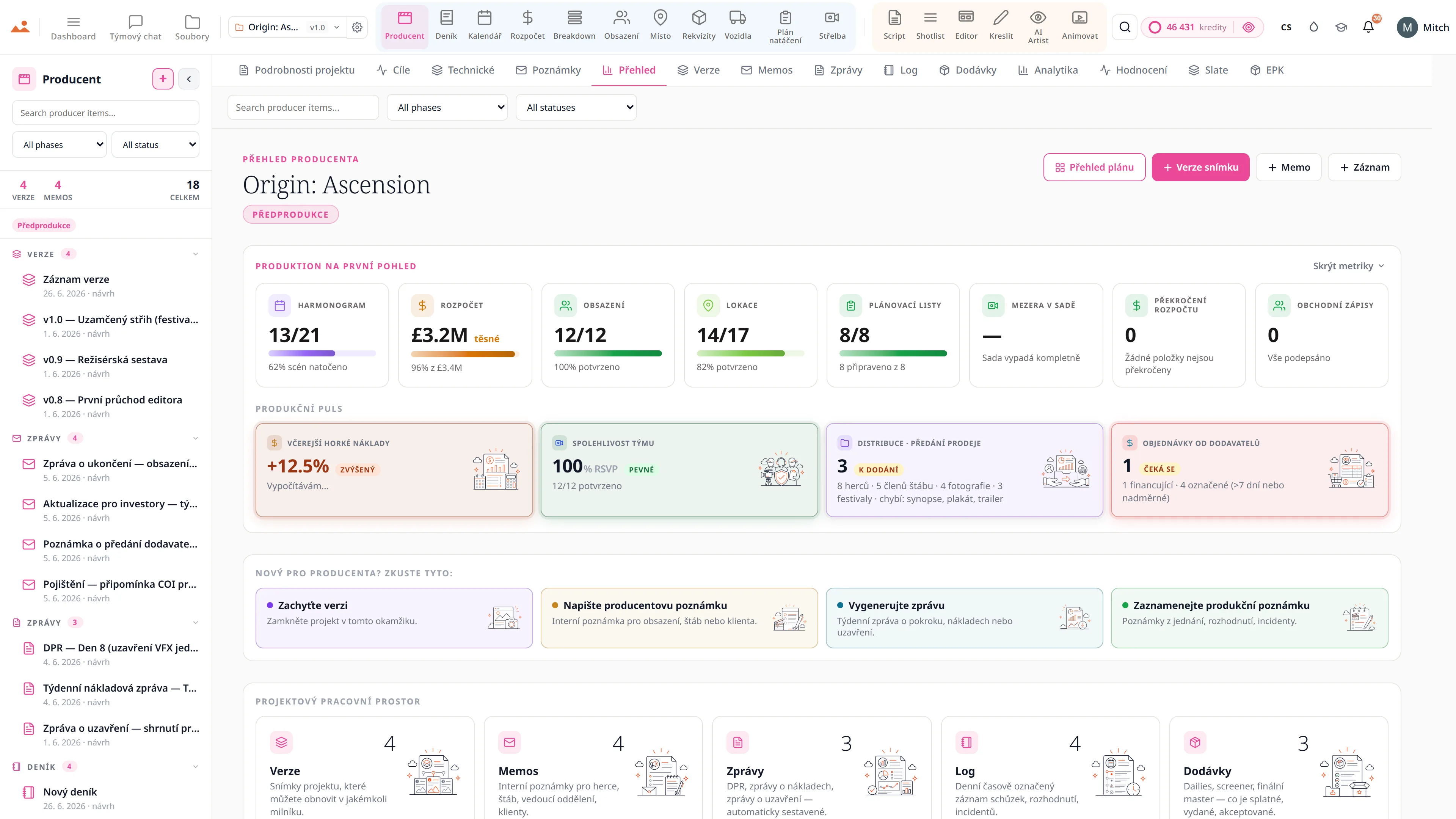 Analytika producenta - skluz v plánu na 0,0 dnů, odpočet čtyřdenního balení na 50 % dokončeno, spalování kreditů napříč všemi projekty a scény natočené proti scénám naplánovaným den po dni.