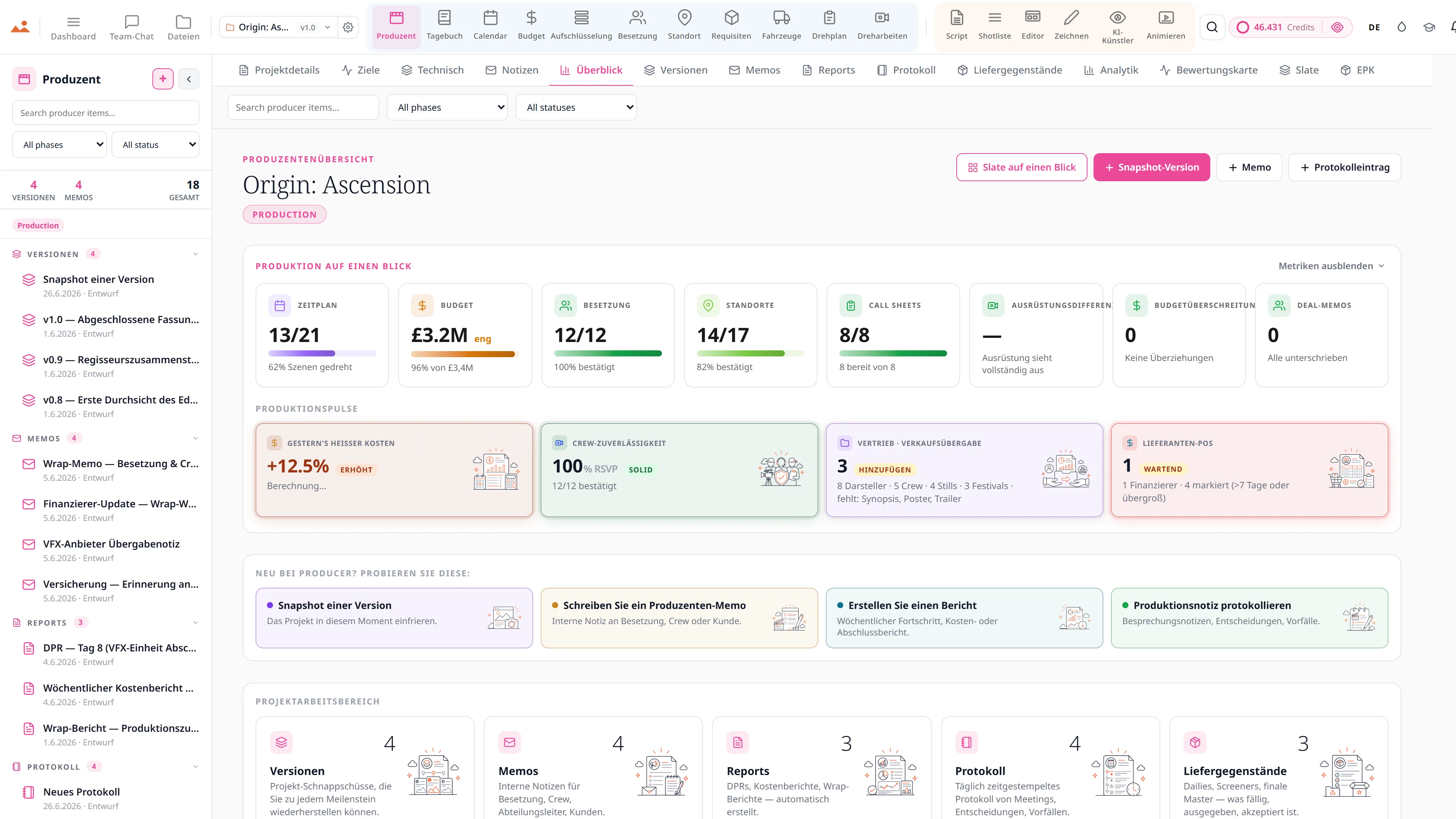 Produzentenanalysen - Zeitplanverzögerung auf Kurs bei 0,0 Tagen, ein vier-tägiger Wrap-Countdown bei 50% abgeschlossen, Kreditverbrauch über alle Projekte und Szenen, die gegen die täglich geplanten Szenen gedreht wurden.