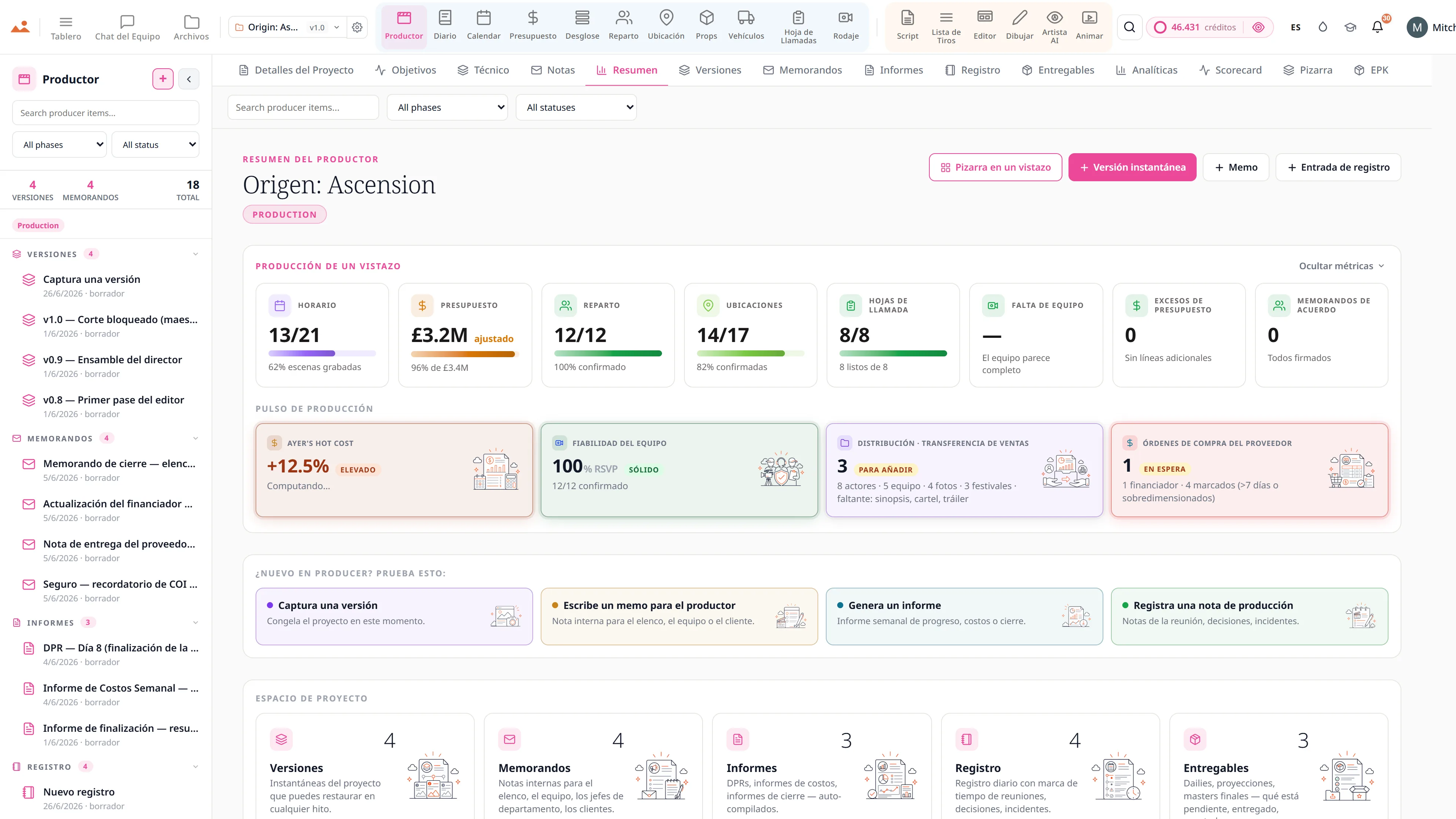 Análisis de productores - el cronograma se mantiene en 0.0 días, una cuenta regresiva de cuatro días con un 50% completado, quema de créditos en todos los proyectos, y escenas filmadas contra escenas programadas día a día.