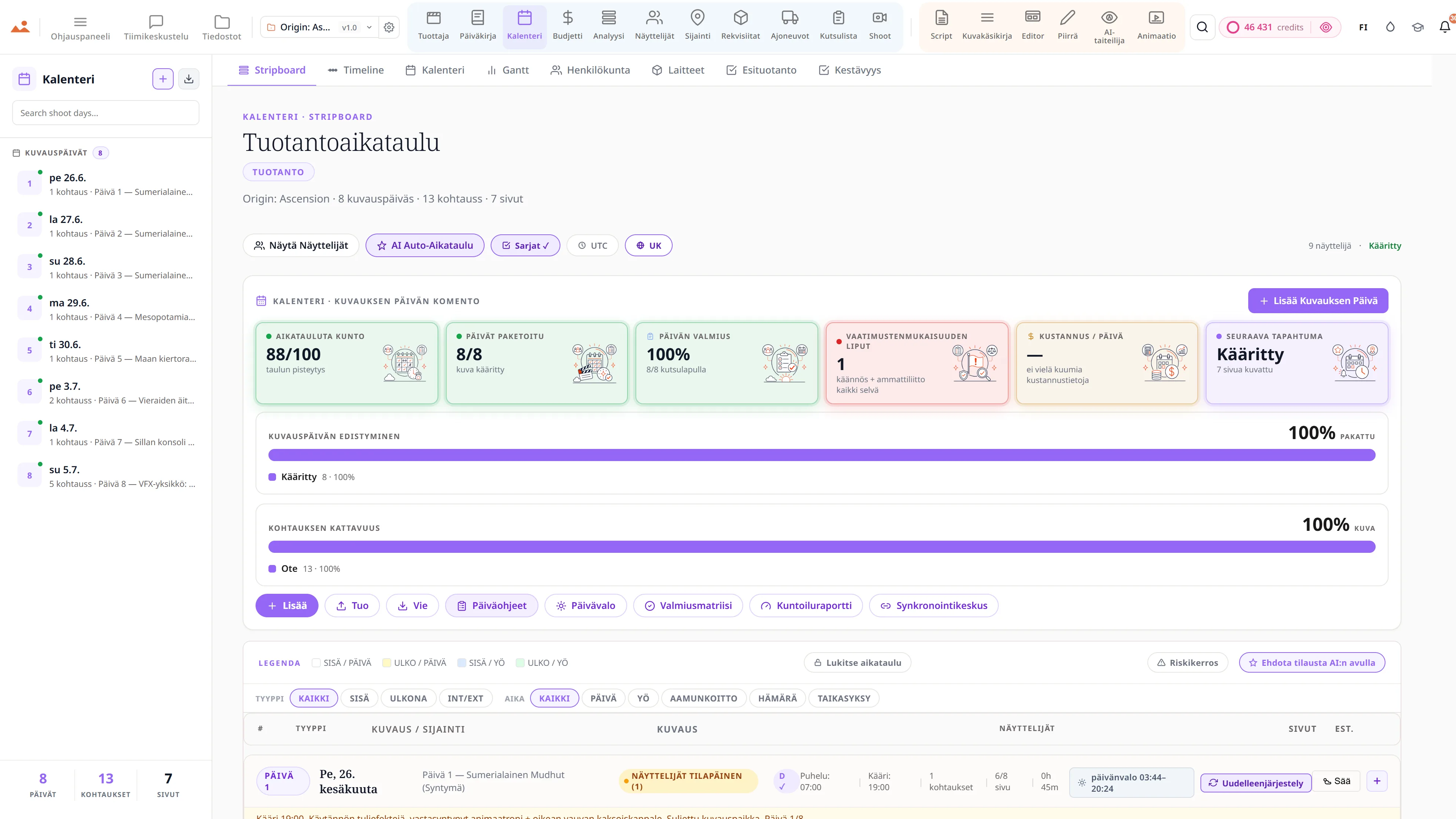 Tuotantokalenteri ja stripboard - väri-koodatut kohtausstripit kuvauspäivien aikana.