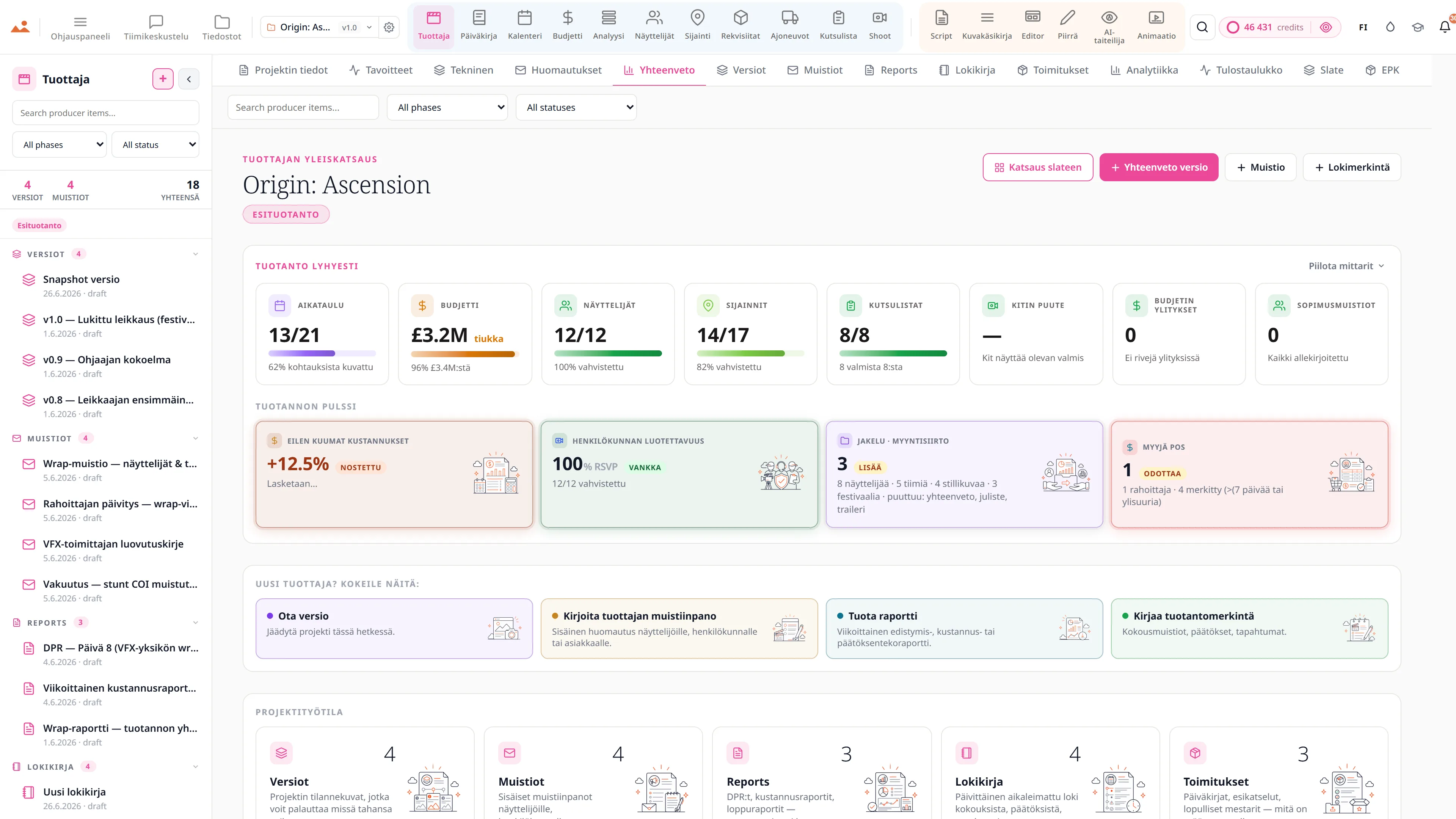 Tuottaja-analytiikka - aikataulun viivästys 0.0 päivää, neljän päivän pakkauslaskuri 50% valmiina, luottopoltto kaikissa projekteissa ja kohtauksia kuvattu päivittäin aikataulutettujen kohtauksien mukaan.