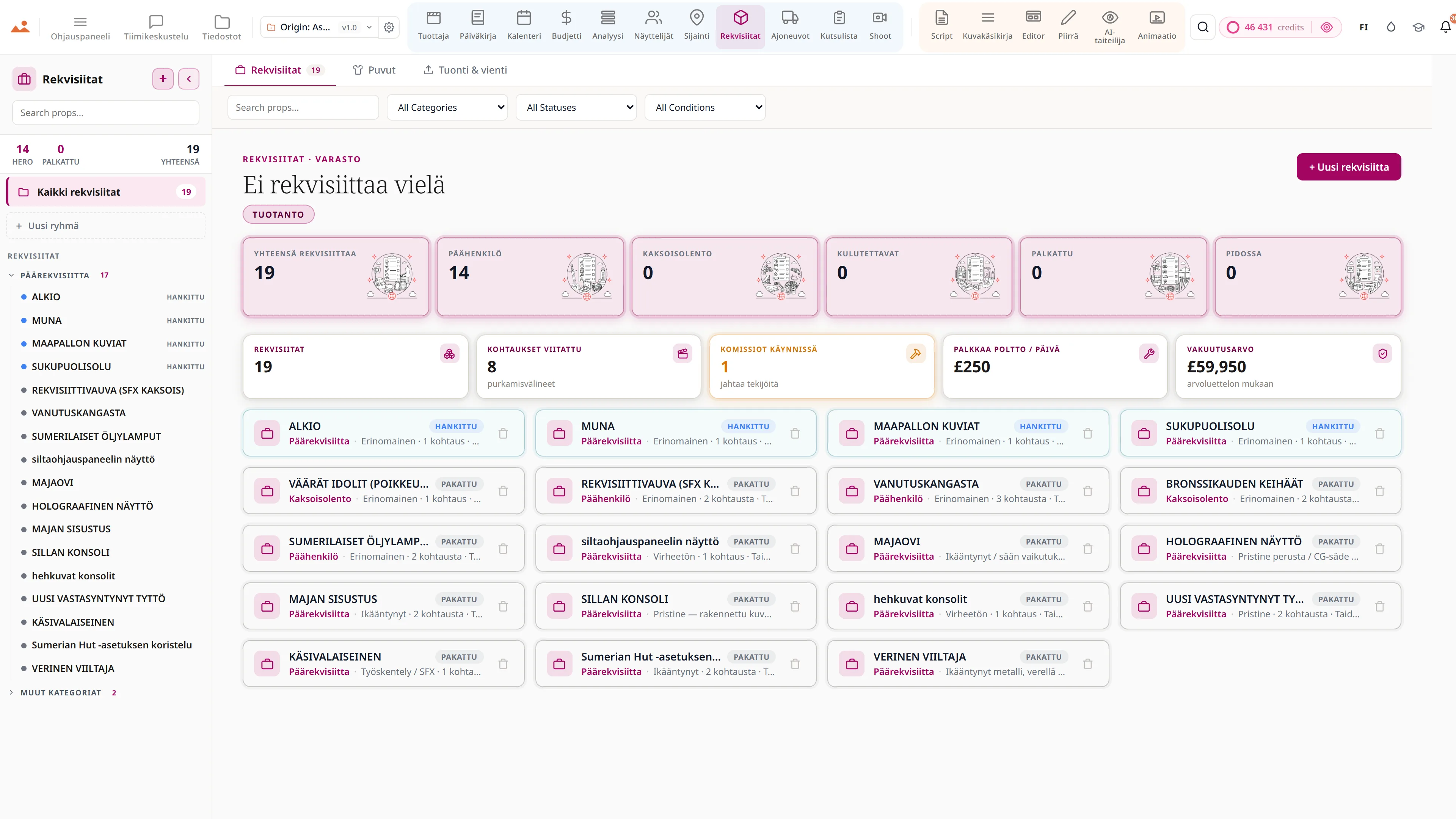 Requisitit ja puvustuksen jatkuvuus - rekvisiittaluettelo vuokraustilanteineen ja kohtausviitteineen.
