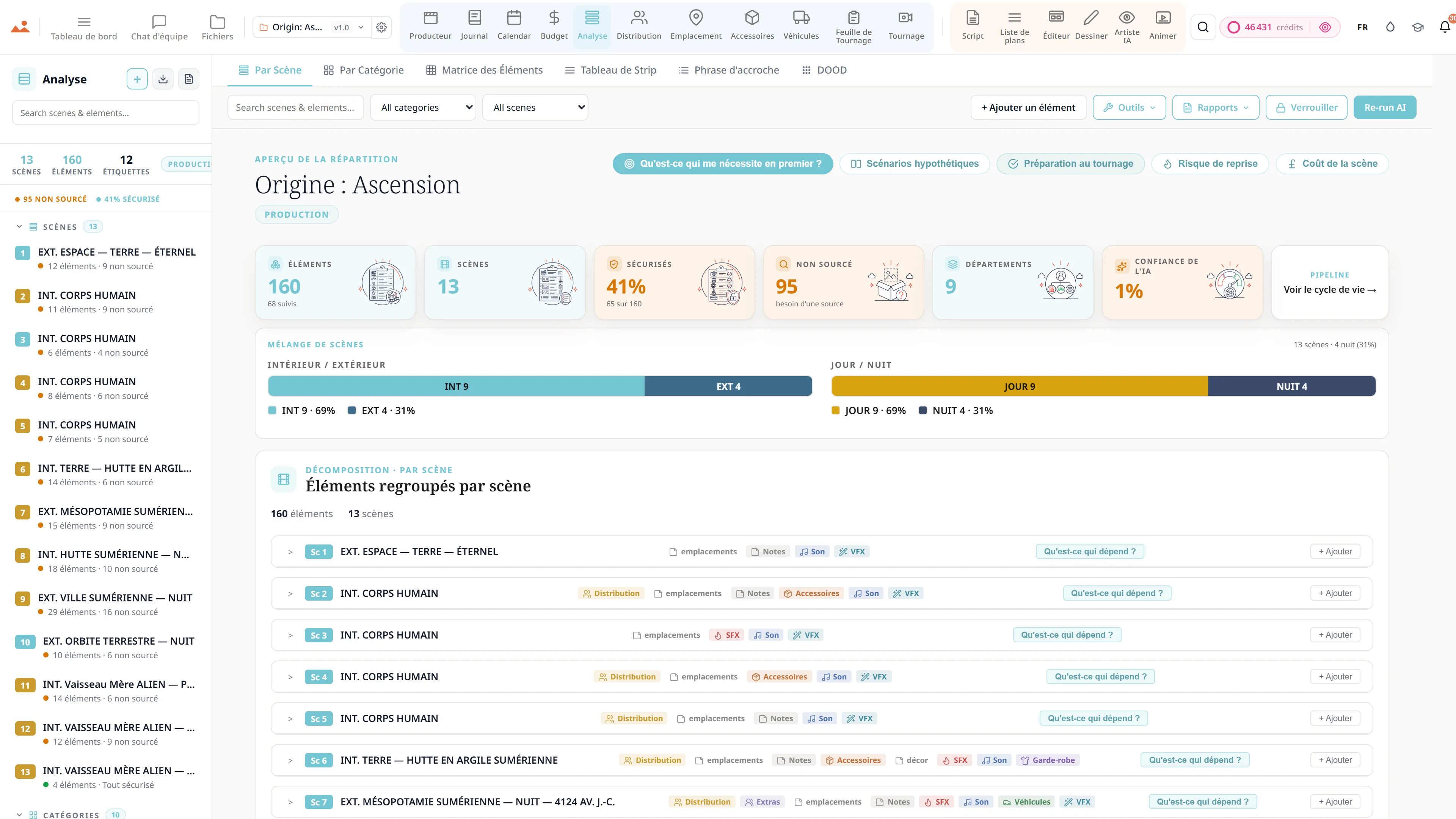 Décomposition du script - éléments de production codés par couleur en 12 catégories avec des comptes d'éléments scène par scène.