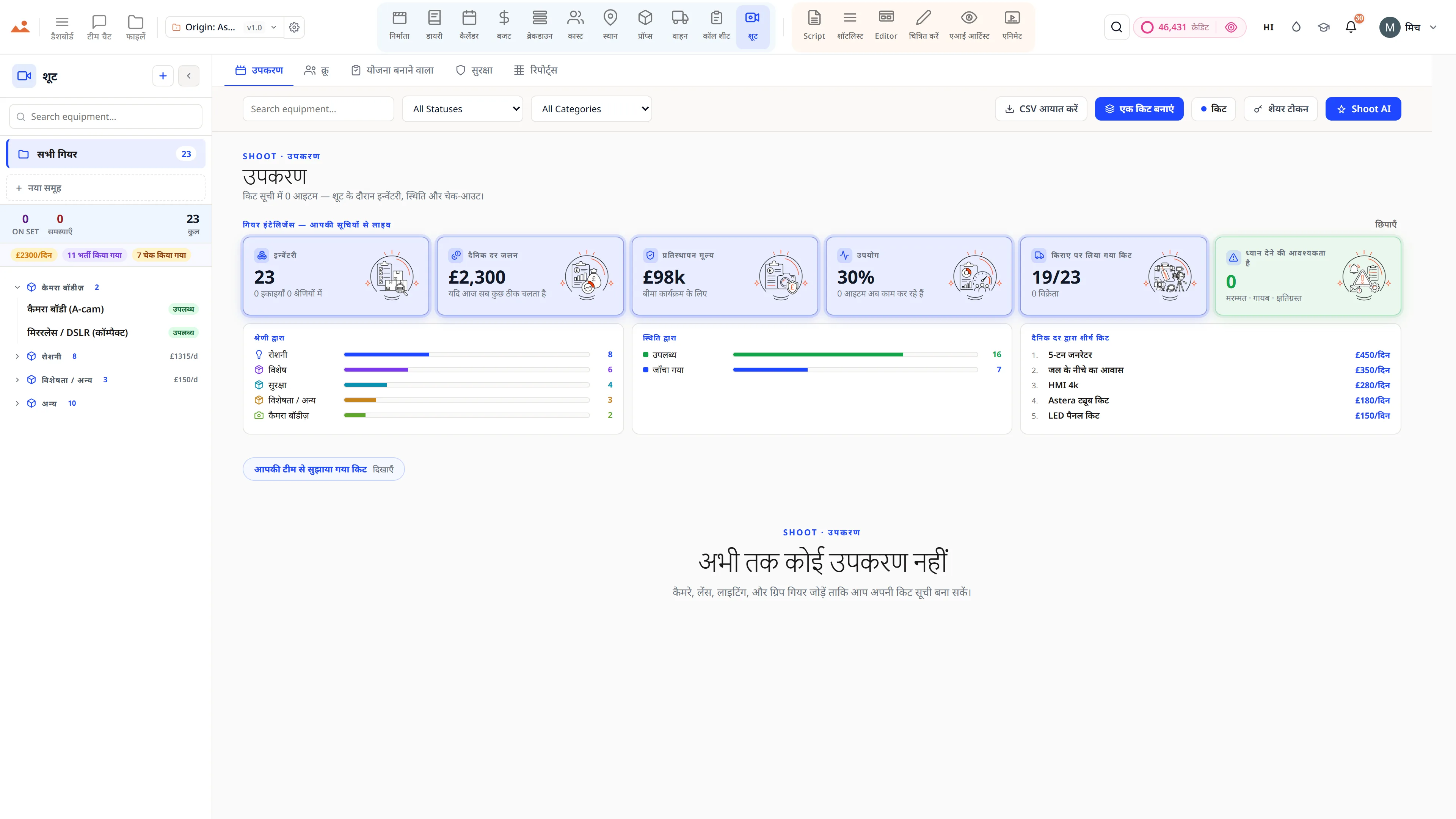 ऑन-सेट शूट हब - 13 श्रेणियों में गियर इन्वेंटरी और पूरी क्रू रोस्टर।