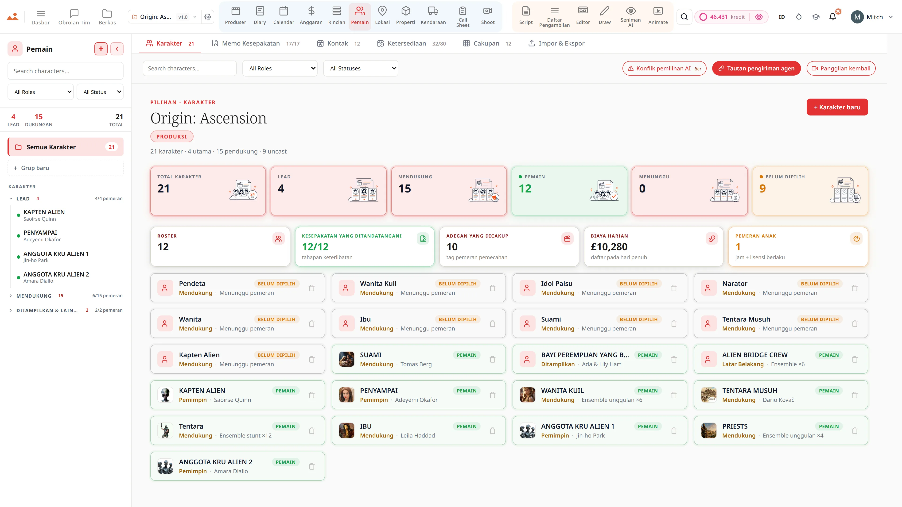 Manajemen pemeran - profil karakter, ketersediaan dan memo kesepakatan untuk ensemble fitur.