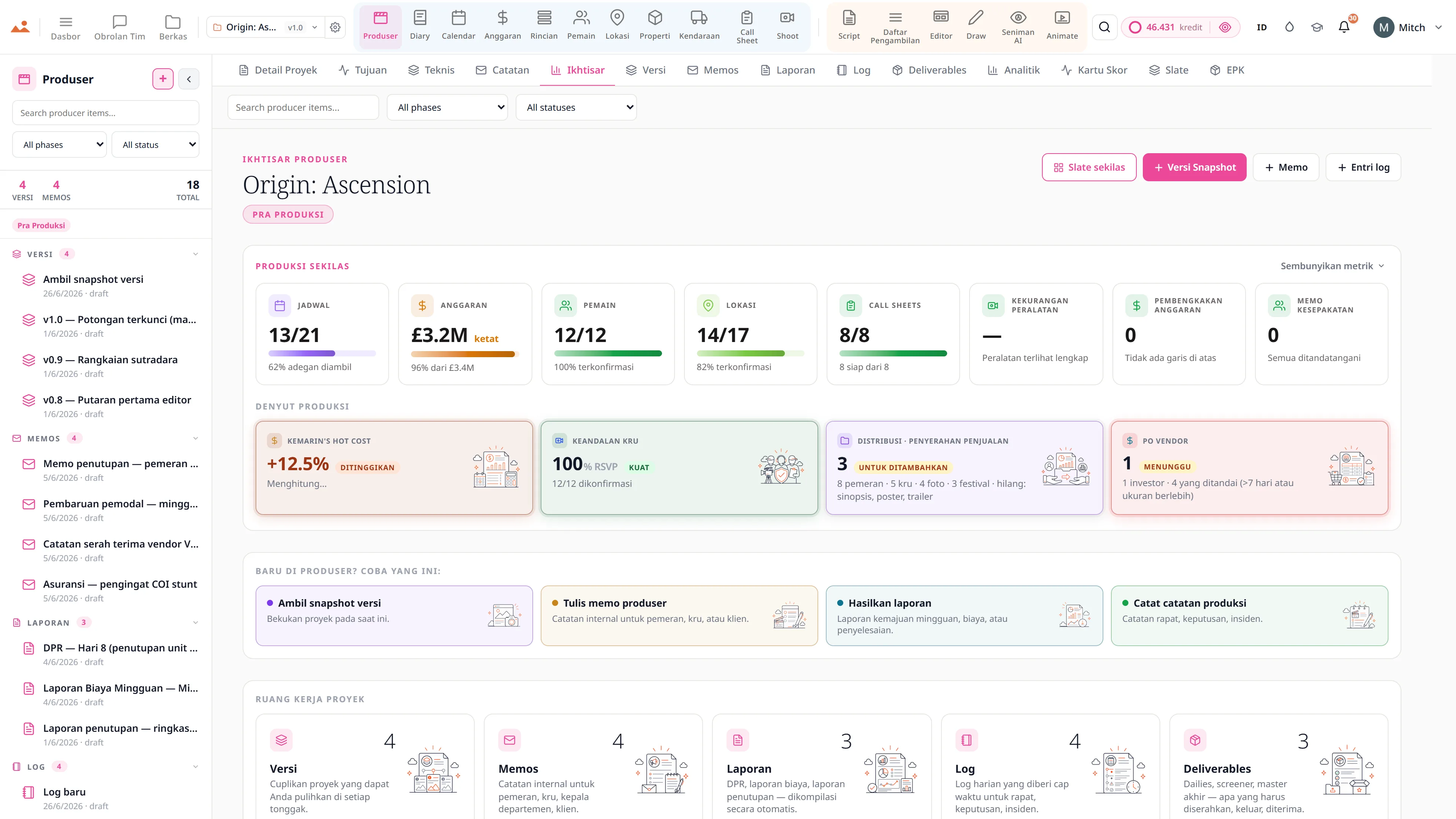 Analitik produser - jadwal slip di jalur pada 0.0 hari, hitung mundur penutupan empat hari pada 50% selesai, pembakaran kredit di semua proyek, dan adegan yang diambil dibandingkan dengan adegan yang dijadwalkan hari demi hari.