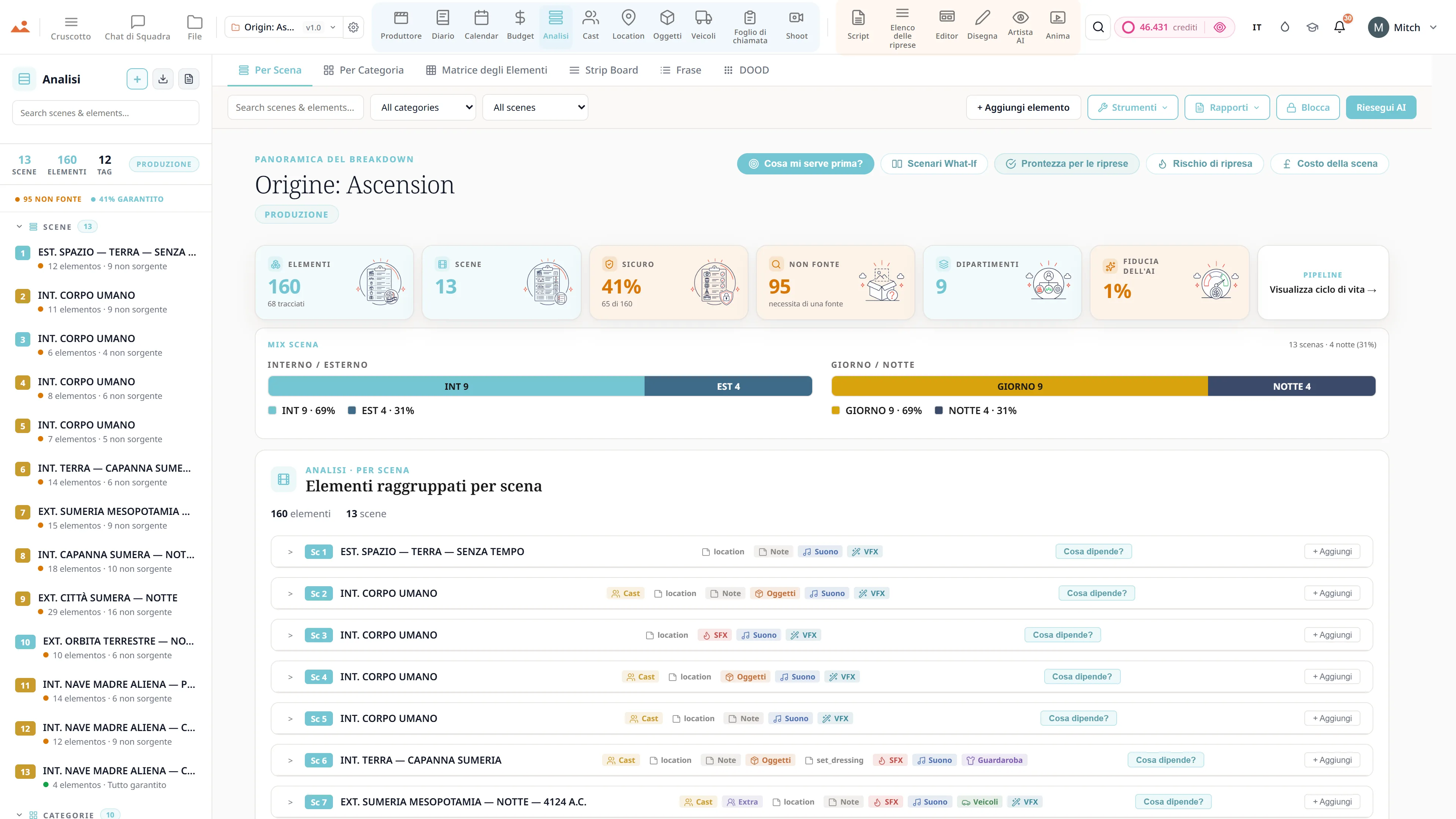 Scomposizione del copione - elementi di produzione codificati a colori in 12 categorie con conteggi degli elementi scena per scena.