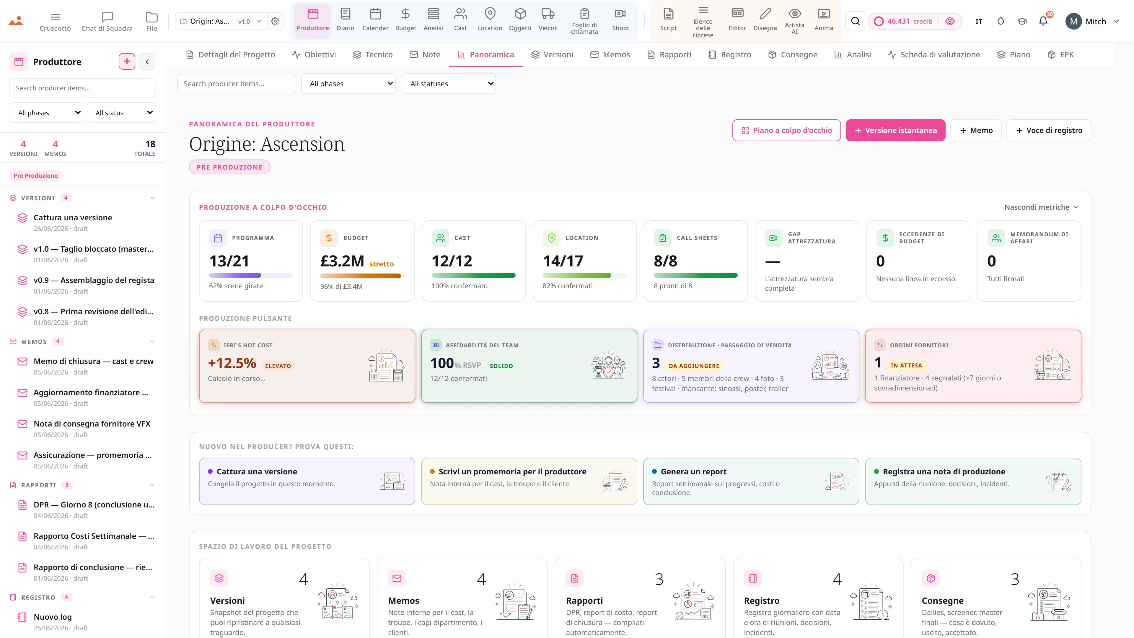 Analisi del produttore - ritardo nel programma a 0,0 giorni, un conto alla rovescia di quattro giorni per il wrap al 50% completato, consumo di crediti su tutti i progetti e scene girate rispetto alle scene programmate giorno per giorno.