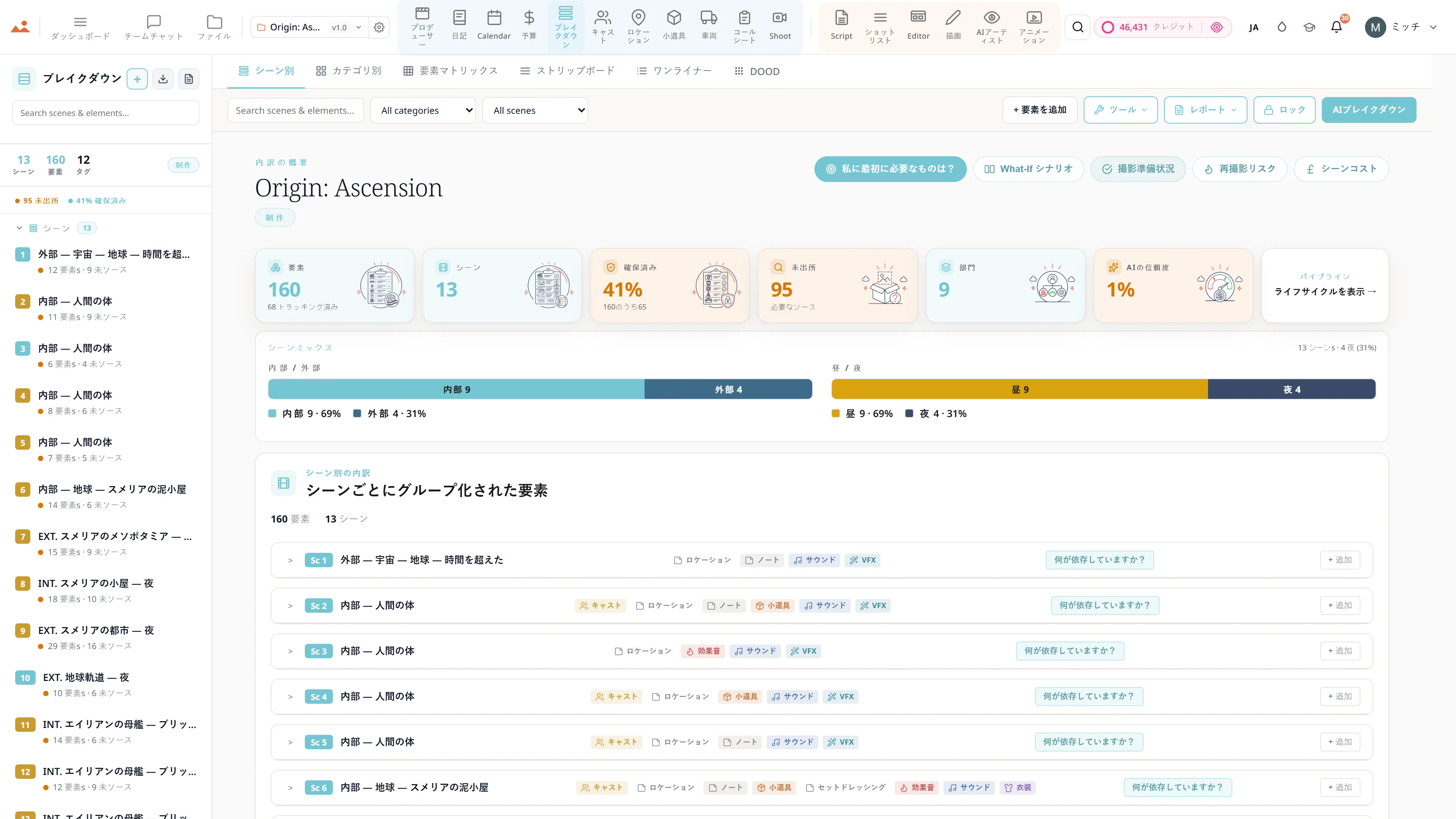 スクリプトブレイクダウン - シーンごとの要素数を持つ12カテゴリーの色分けされた制作要素。