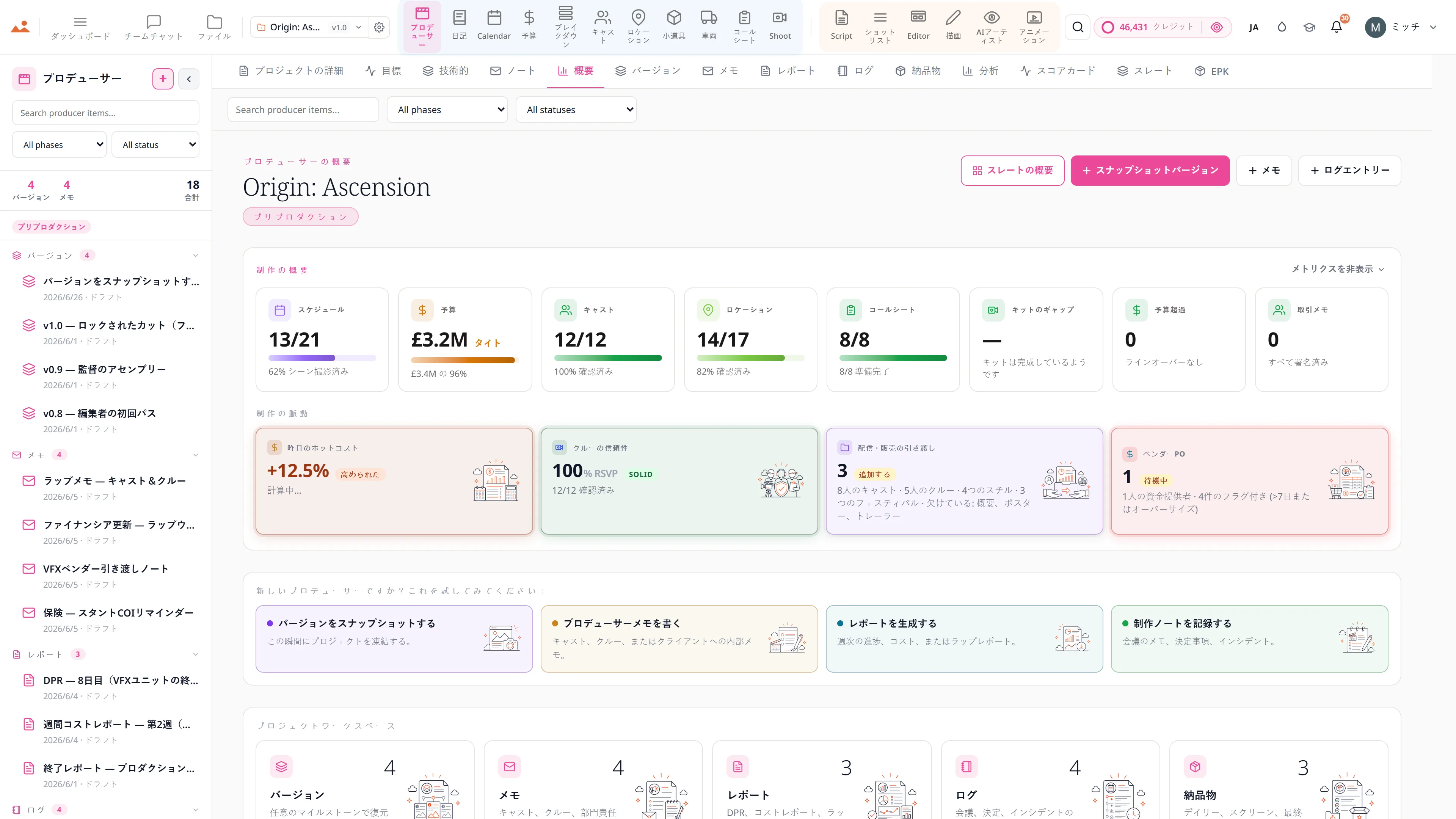 プロデューサー分析 - スケジュールの遅れが0.0日でトラックされており、50%完了の4日間のラップカウントダウン、すべてのプロジェクトにわたるクレジットバーン、日ごとの撮影シーンとスケジュールされたシーンの比較があります。