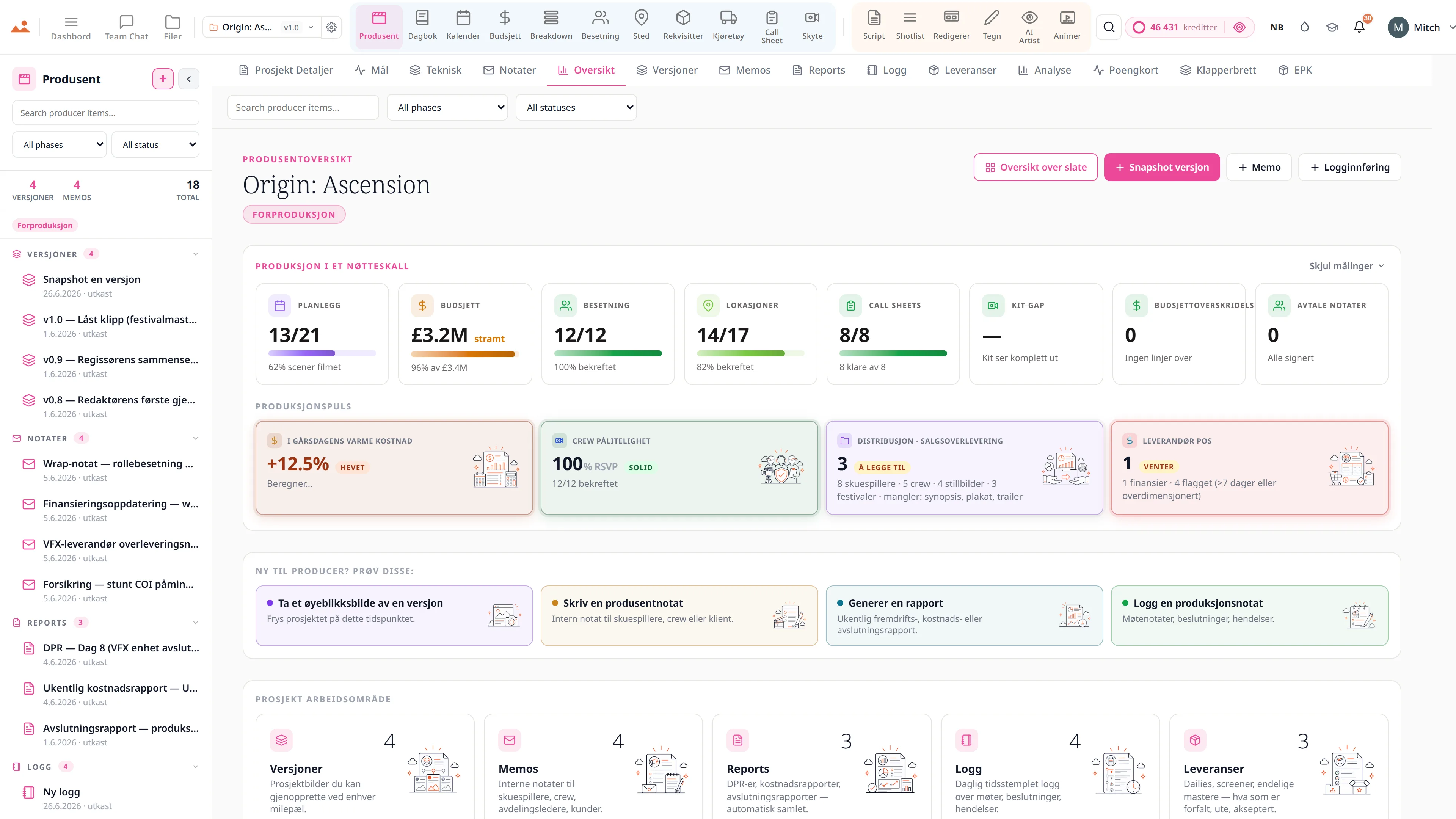Produsentanalyse - tidsplanforsinkelse på sporet med 0,0 dager, en fire-dagers innpakningsnedtelling på 50% fullført, kredittforbrenning på tvers av alle prosjekter, og scener filmet mot scener planlagt dag for dag.