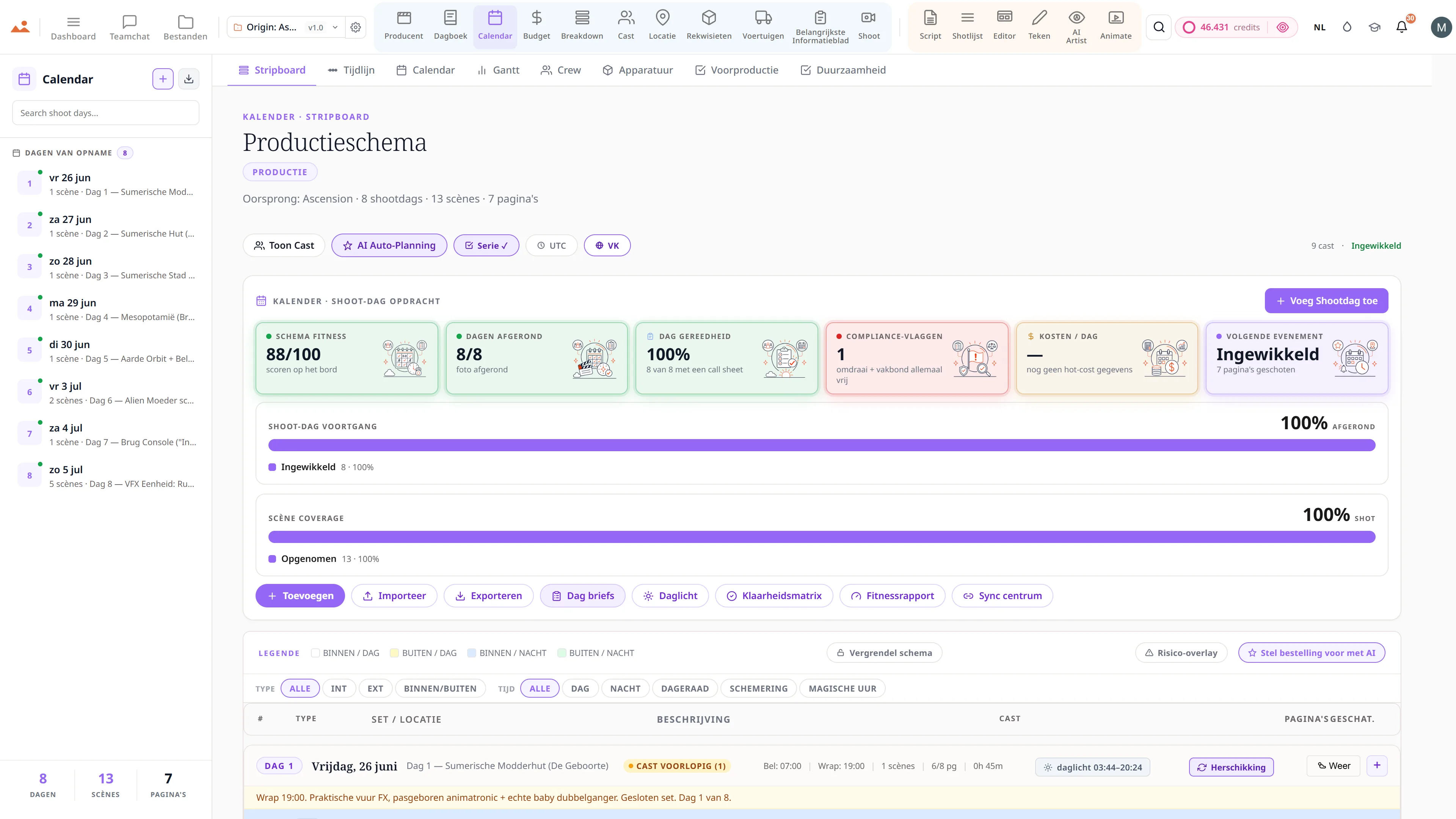 Productiekalender en stripboard - kleurgecodeerde scène-strips over de draaidagen.