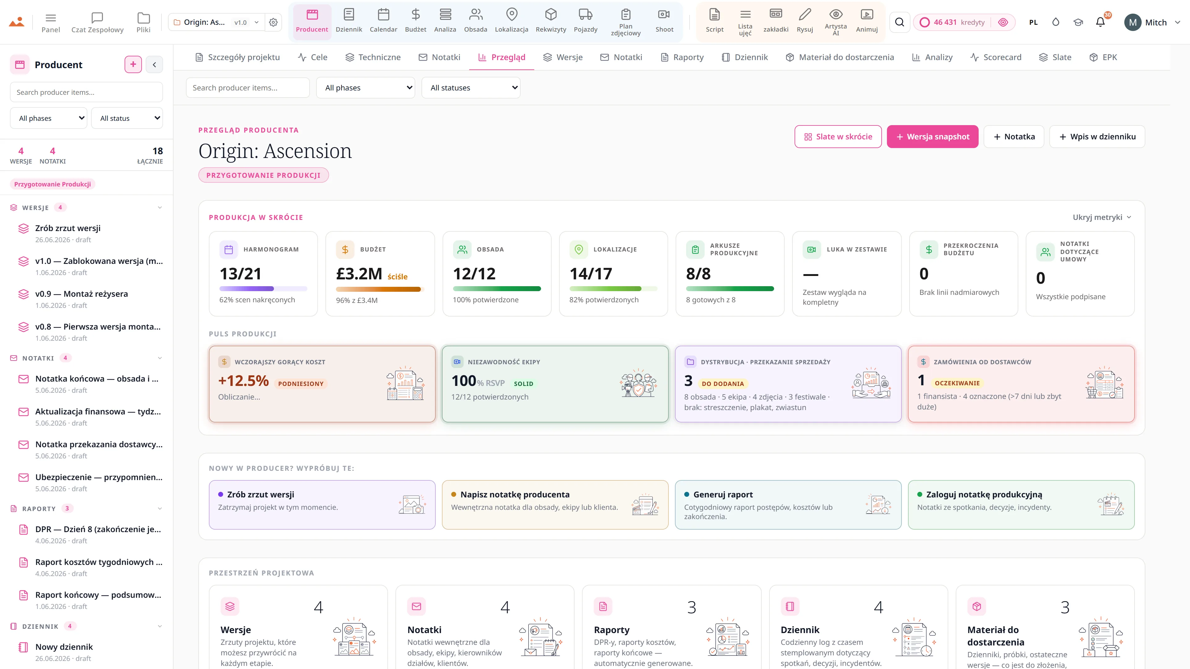 Analiza producenta - opóźnienie harmonogramu na poziomie 0,0 dni, czterodniowe odliczanie do zakończenia na 50% ukończone, spalanie kredytów we wszystkich projektach oraz ujęcia nakręcone w porównaniu do zaplanowanych scen dzień po dniu.