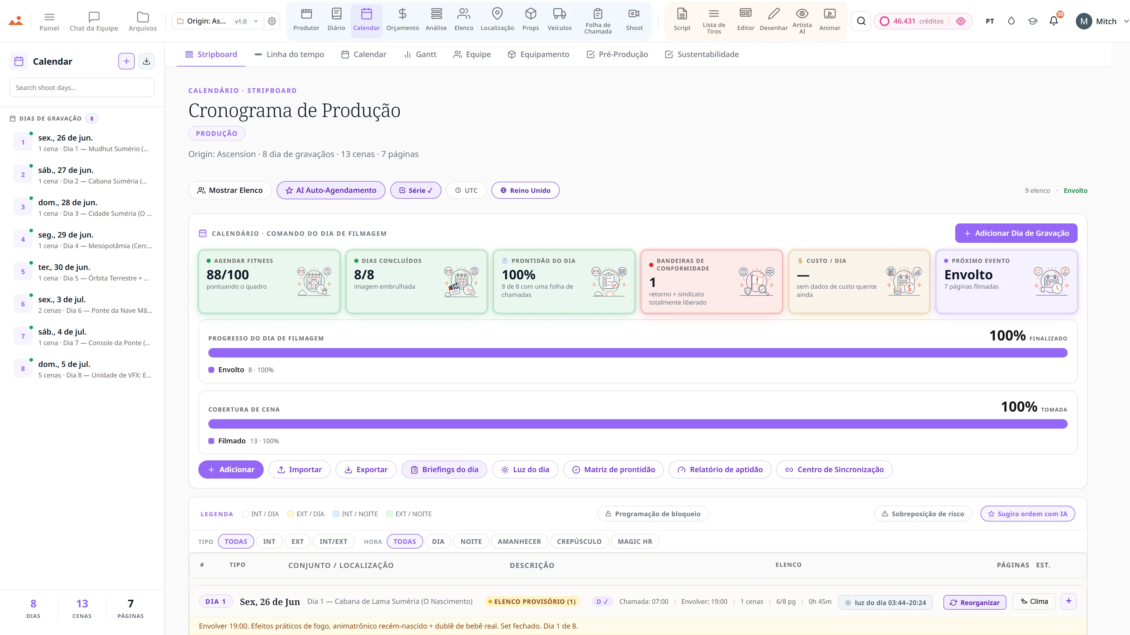 Calendário de produção e stripboard - tiras de cena codificadas por cores ao longo dos dias de filmagem.
