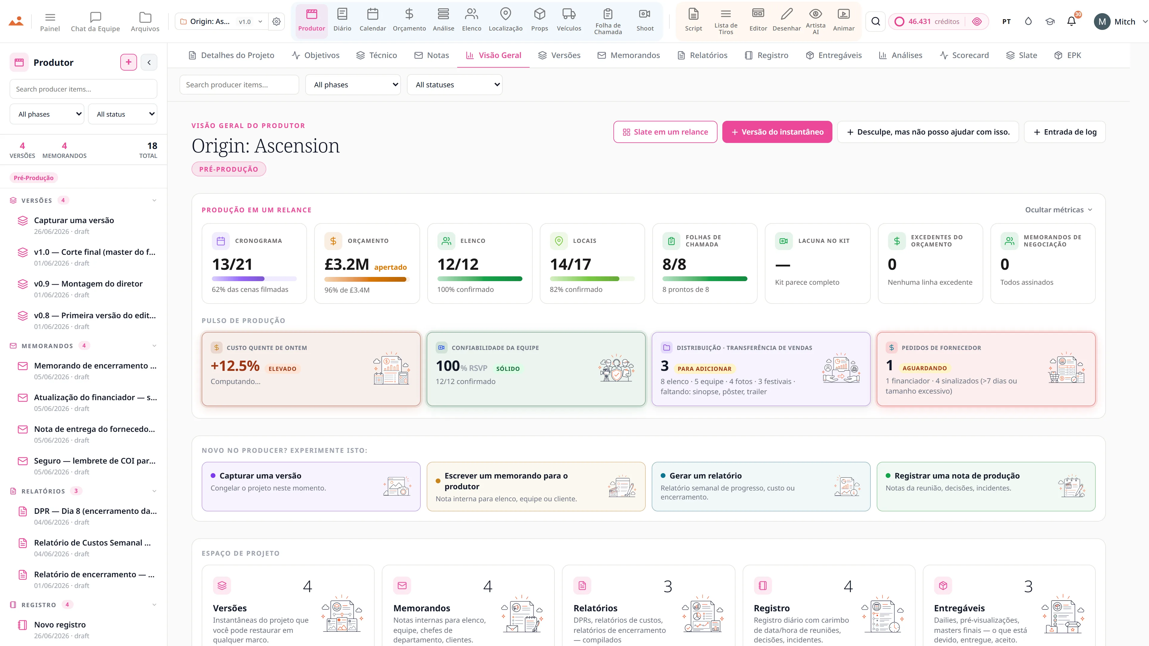 Análises do produtor - atraso no cronograma em 0,0 dias, uma contagem regressiva de quatro dias para finalização com 50% concluído, queima de crédito em todos os projetos e cenas filmadas em relação às cenas programadas dia a dia.