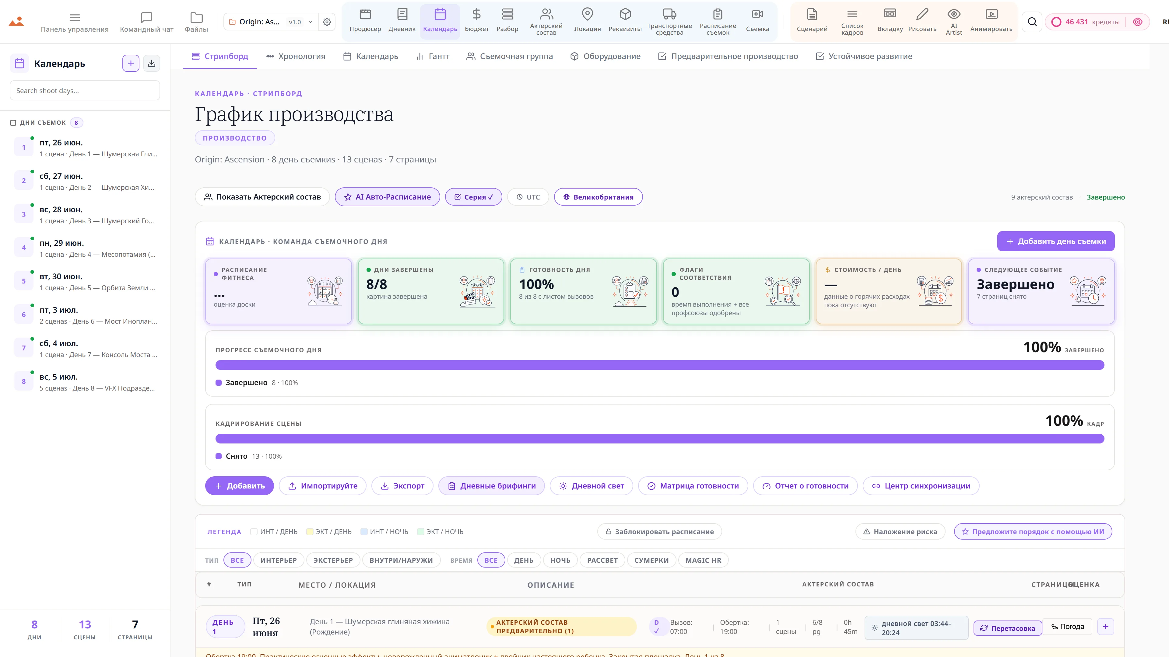 Производственный календарь и стрипборд - цветные полосы сцен на дни съемок.
