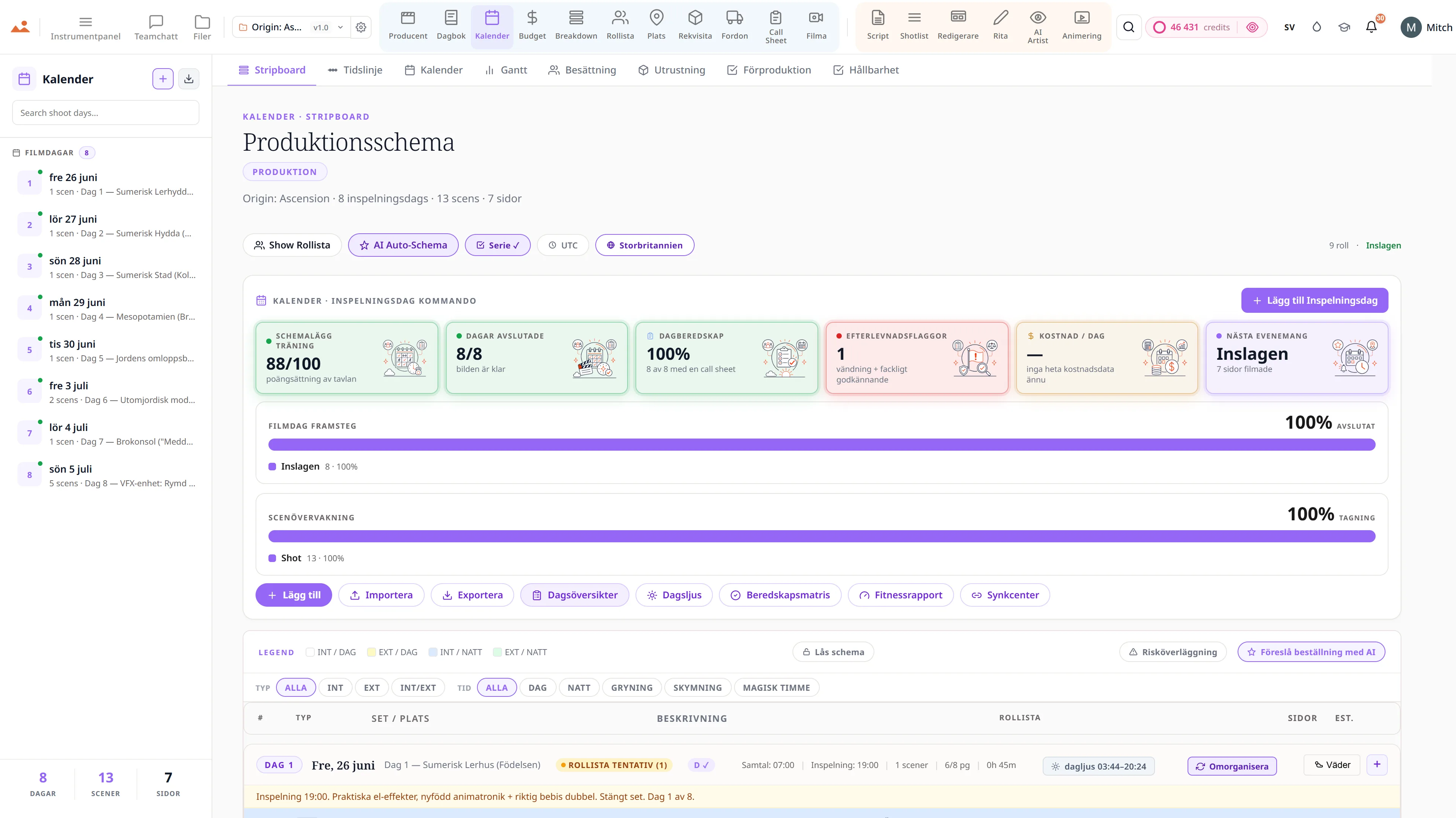 Produktionskalender och stripboard - färgkodade scenstrippar över inspelningsdagarna.