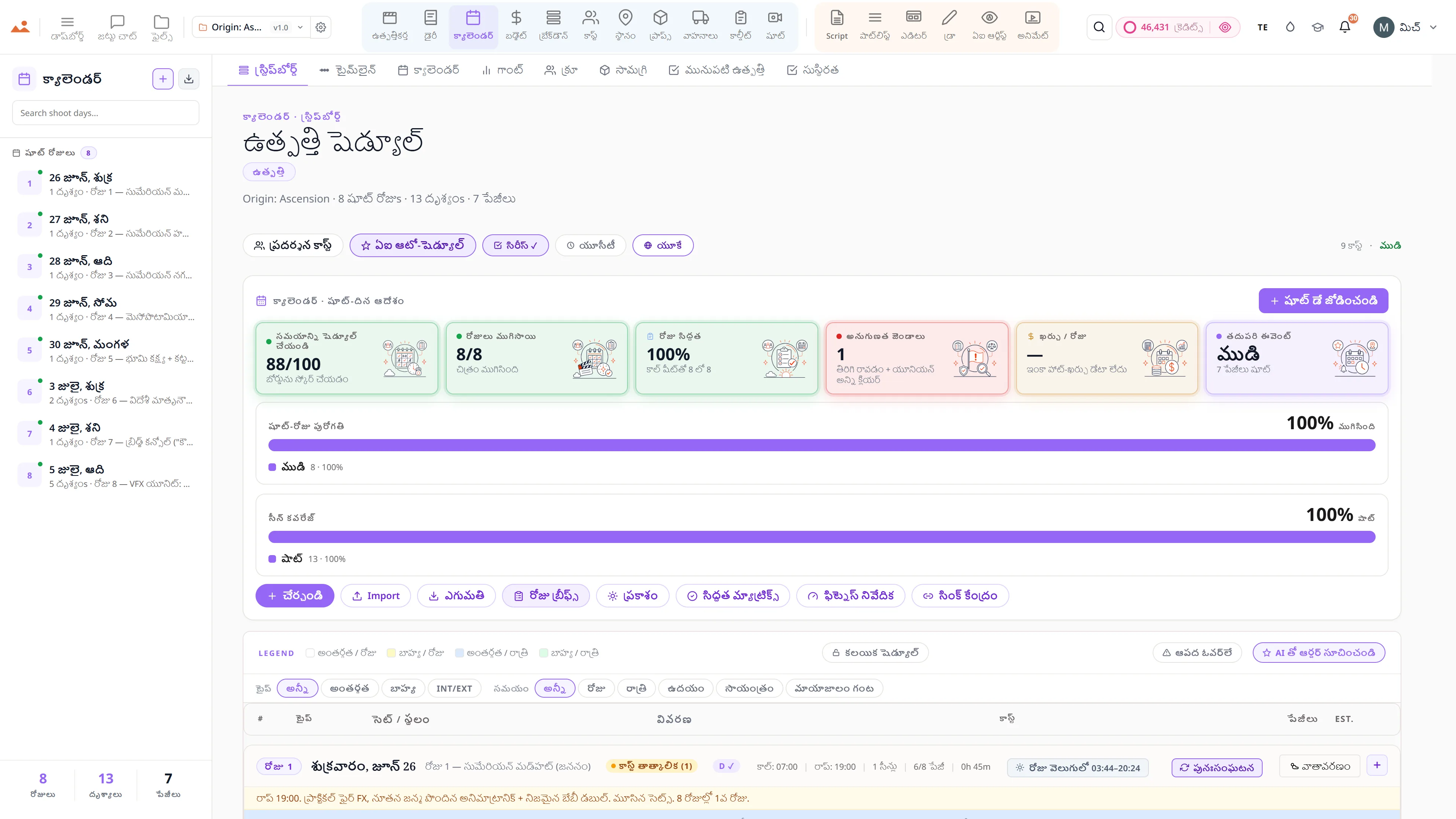 ఉత్పత్తి క్యాలెండర్ మరియు స్ట్రిప్బోర్డ్ - షూట్ రోజుల్లో రంగు-కోడ్ చేసిన సీన్ స్ట్రిప్స్.