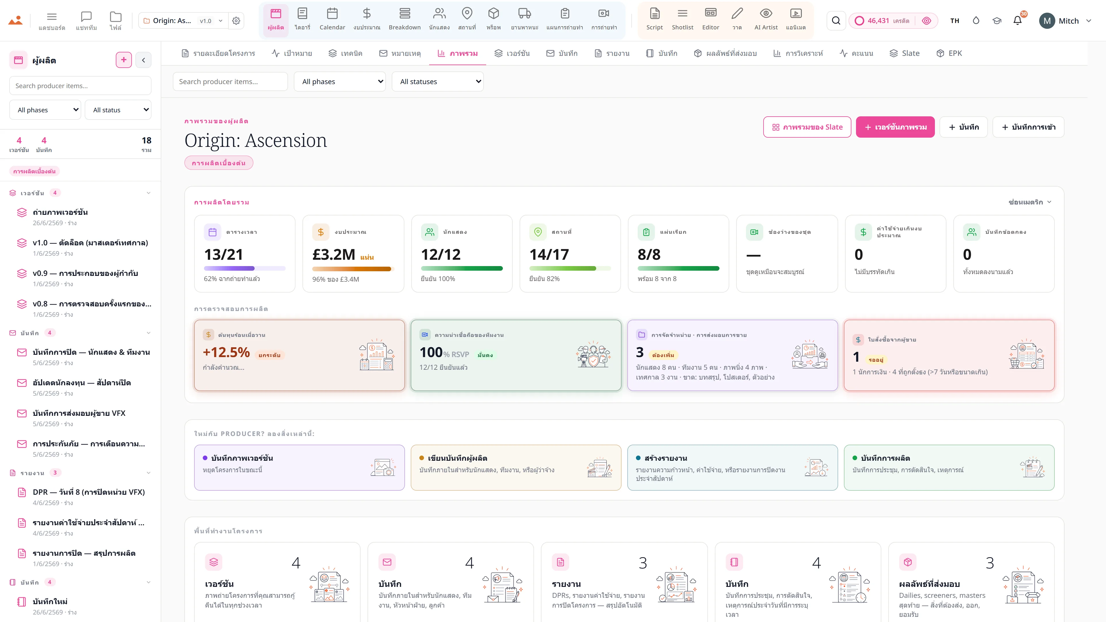 การวิเคราะห์ผู้ผลิต - การเลื่อนตารางเวลาติดตามที่ 0.0 วัน, การนับถอยหลังการห่อสี่วันที่ 50% เสร็จสิ้น, การเผาเครดิตทั่วทั้งโครงการทั้งหมด, และฉากที่ถ่ายทำเทียบกับฉากที่กำหนดวันต่อวัน.