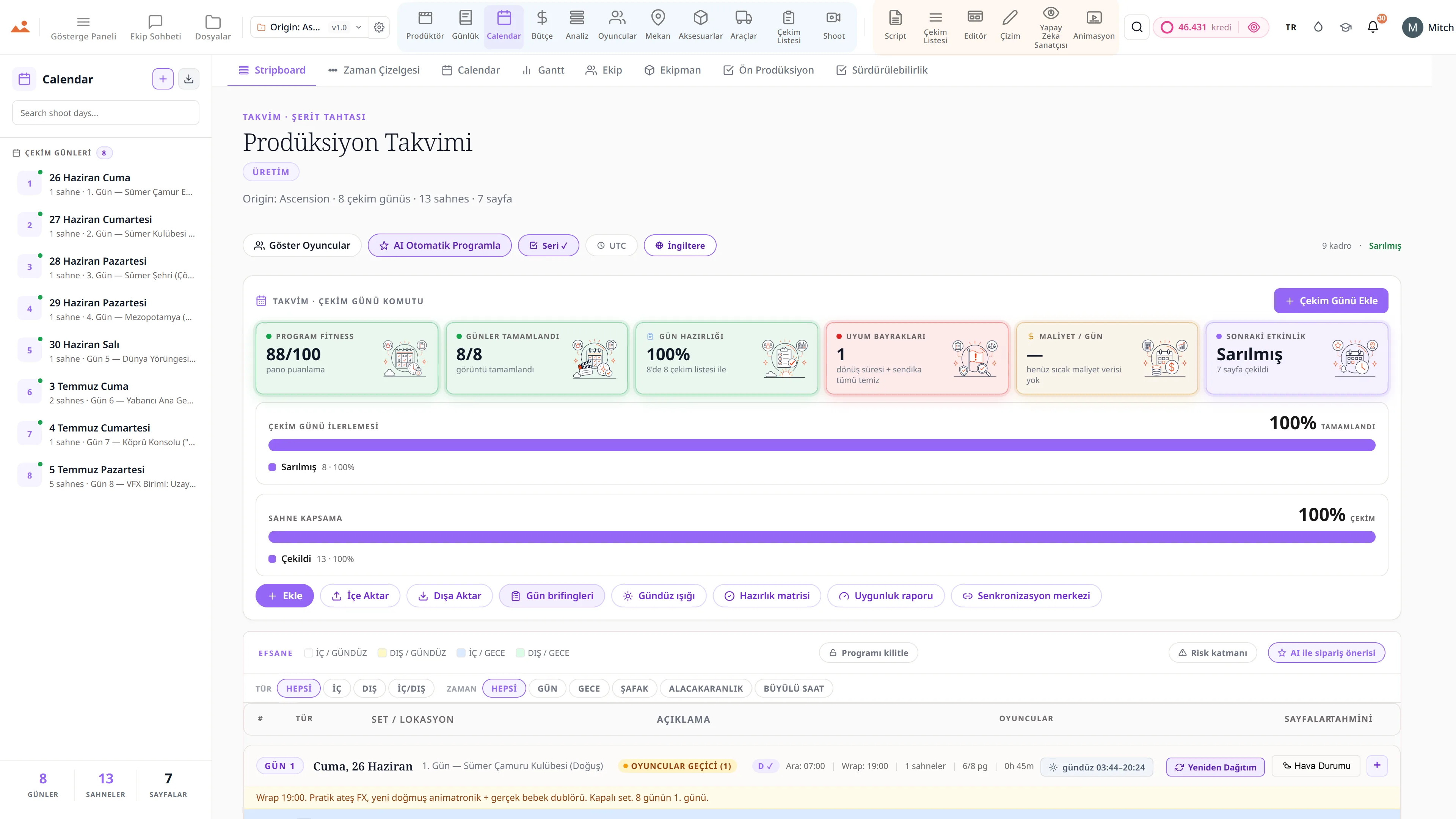 Prodüksiyon takvimi ve şerit panosu - çekim günleri boyunca renk kodlu sahne şeritleri.