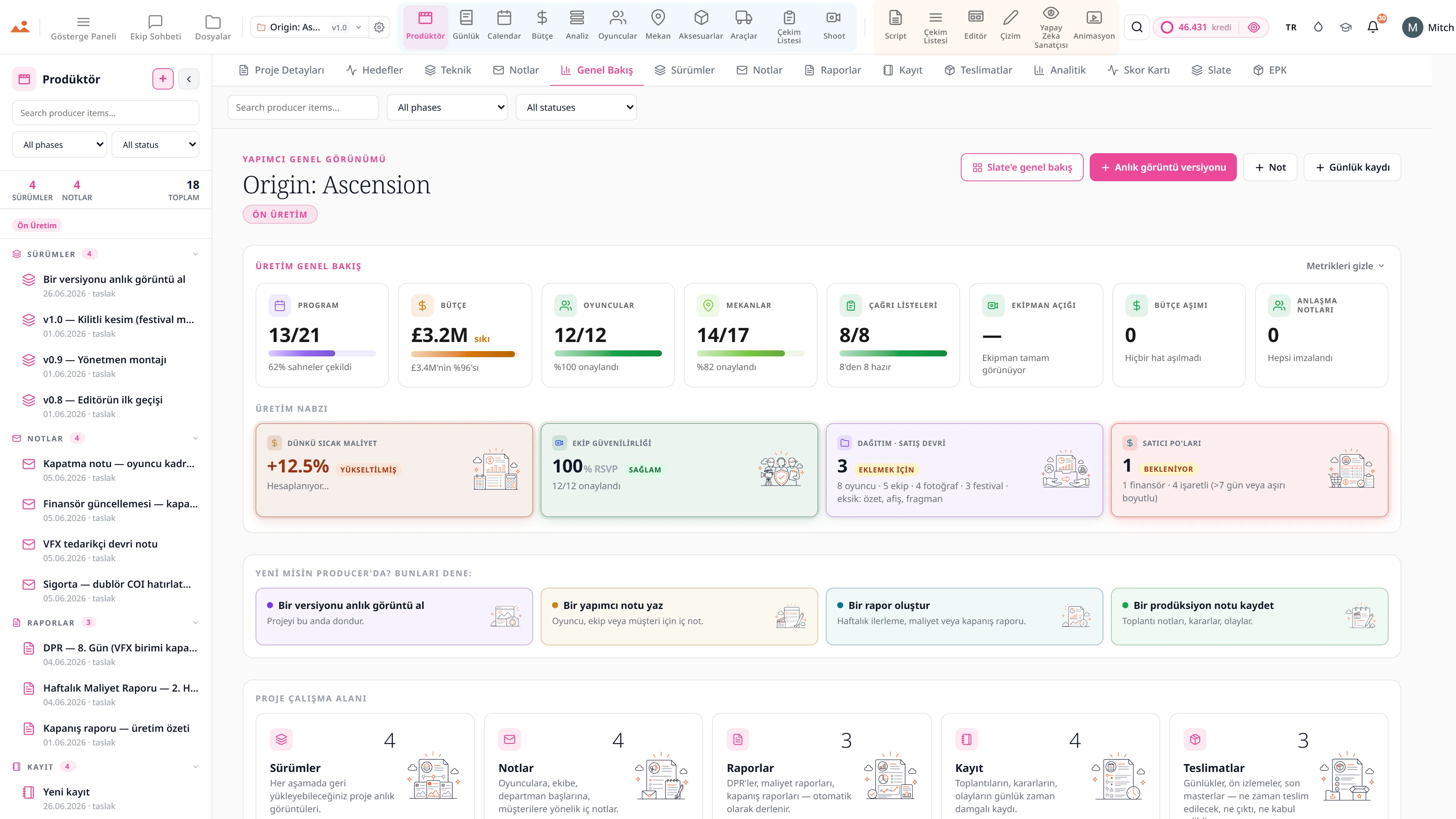 Yapımcı analitiği - 0.0 gün kayma ile takvimde, %50 tamamlanmış dört günlük kapanış geri sayımı, tüm projelerde kredi harcaması ve sahnelerin gün gün planlanan sahnelere karşı çekilmesi.