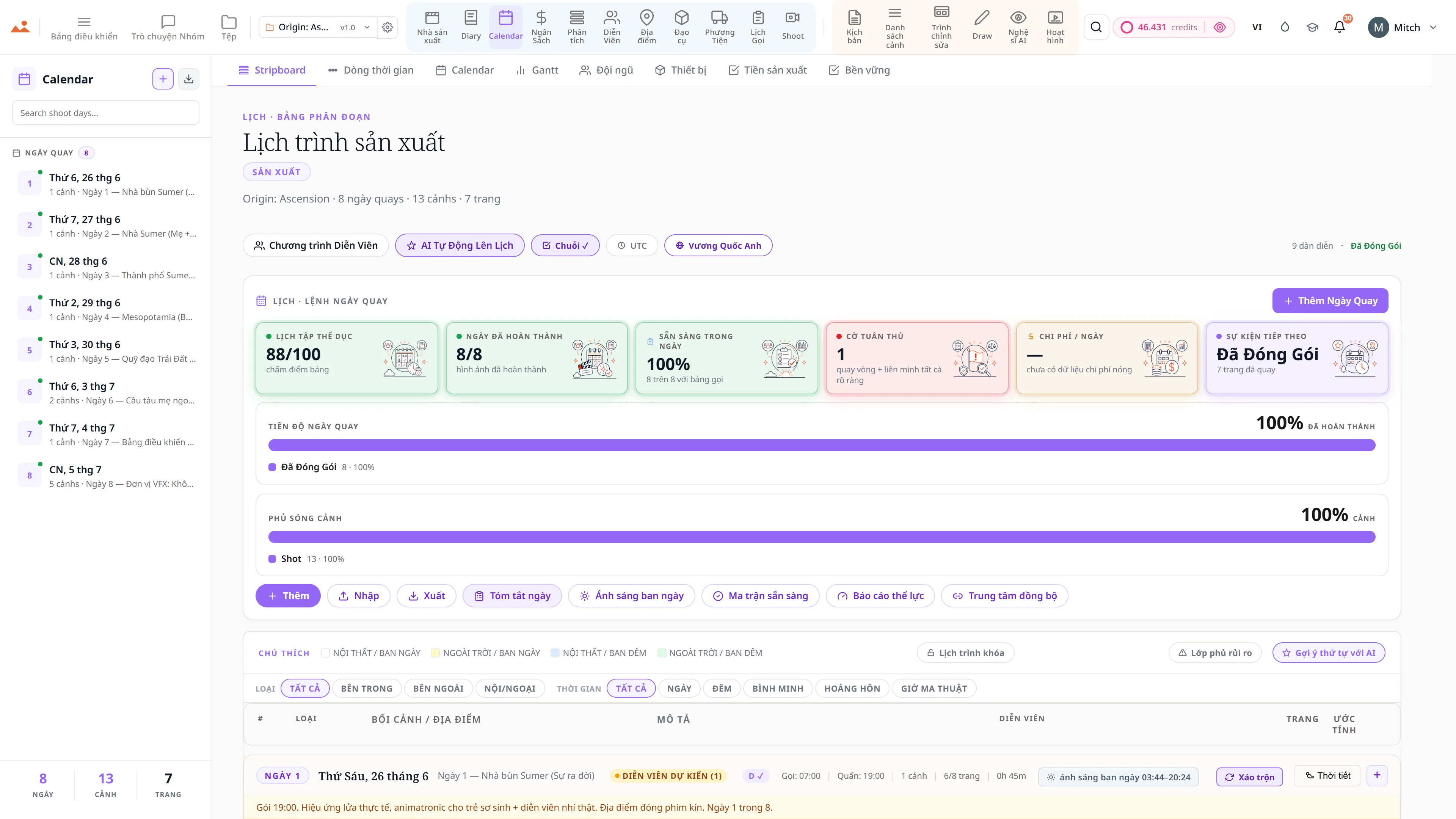 Lịch sản xuất và bảng phân cảnh - các dải cảnh được mã màu trong suốt các ngày quay.